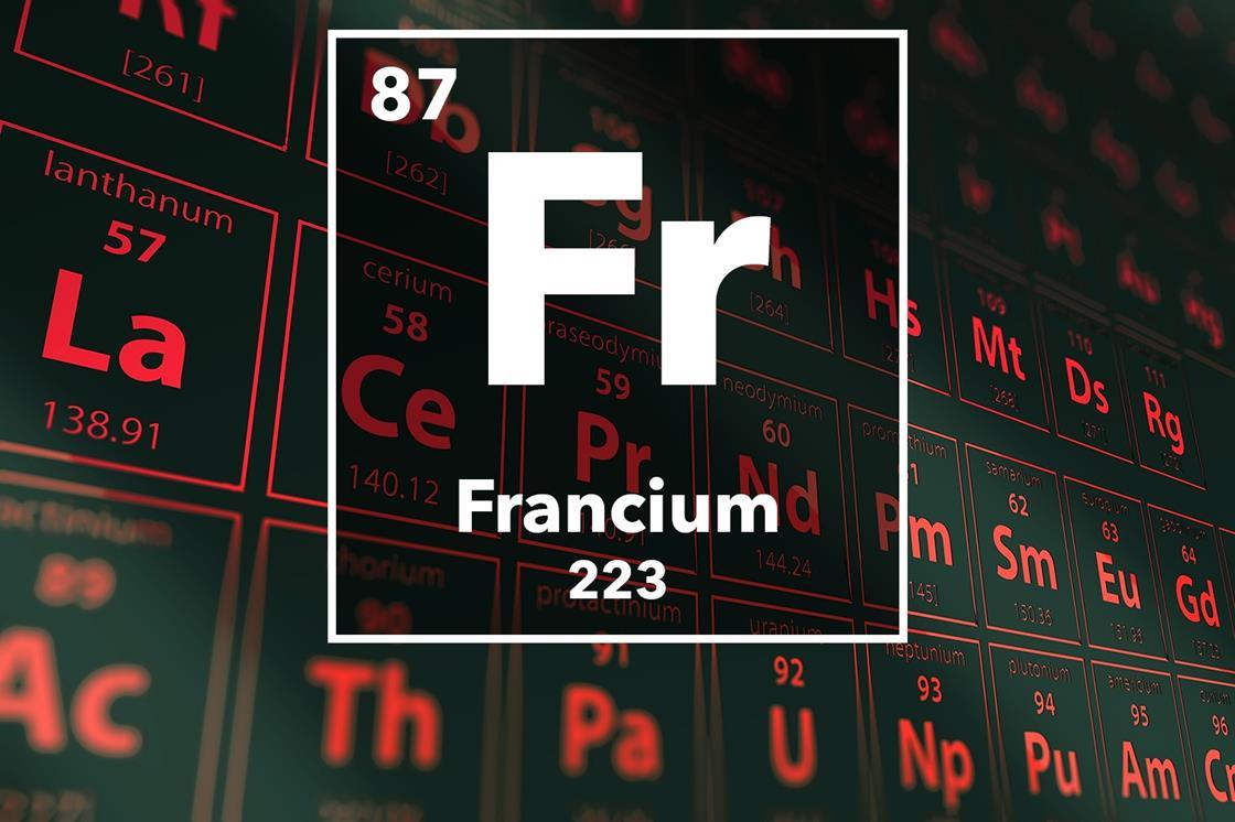 | Podcast World Chemistry Francium |