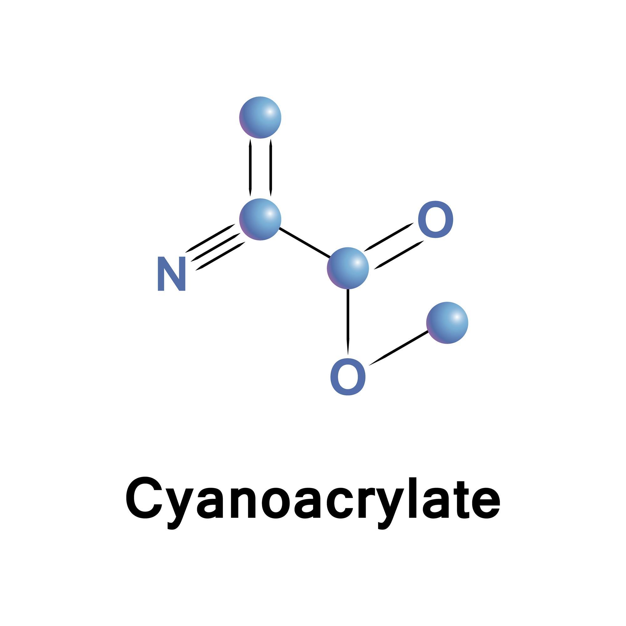 Albums 95+ Images Butyl 2-cyano-2-propenoate Stunning