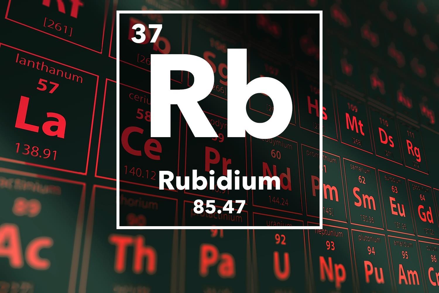 Rubidium World | Podcast Chemistry |