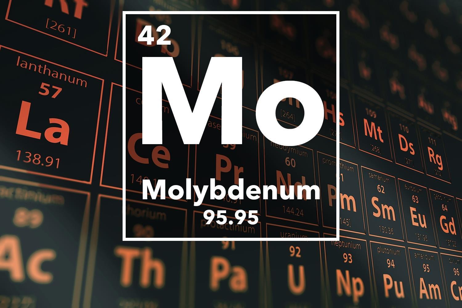 Molybdenum Podcast World Chemistry | |