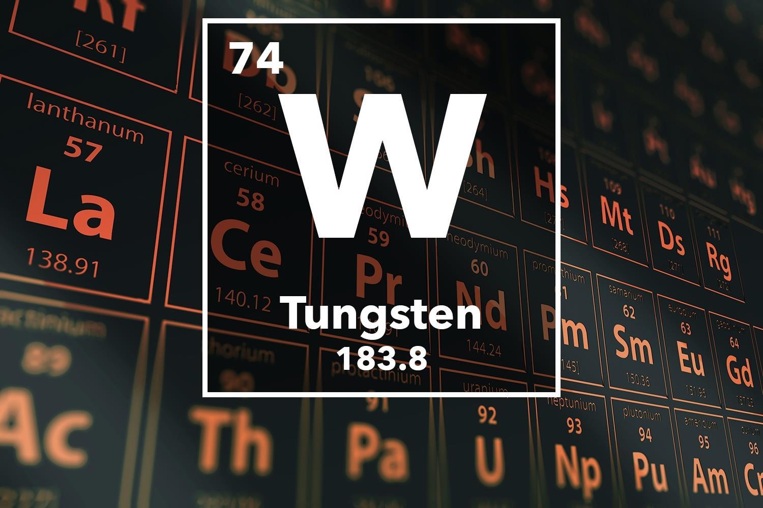 World | Podcast Chemistry | Tungsten