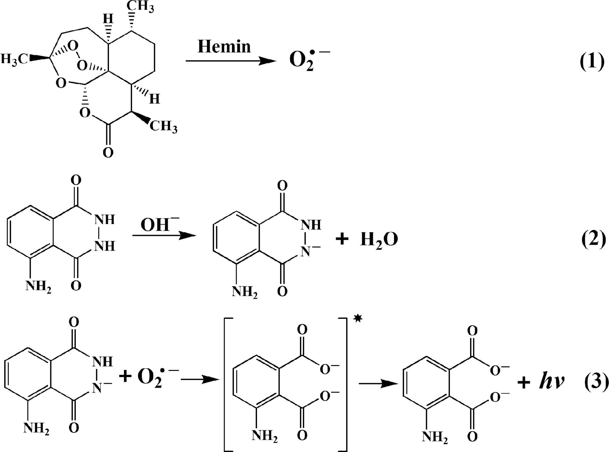 Blood will out Research Chemistry World