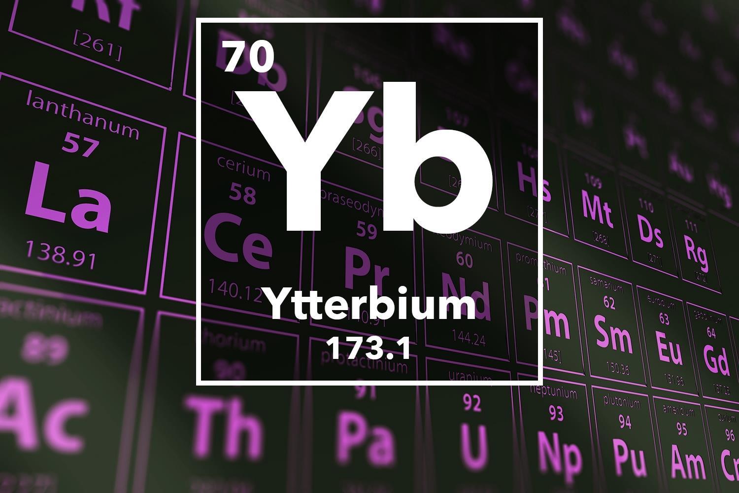 Chemistry World | Ytterbium Podcast |