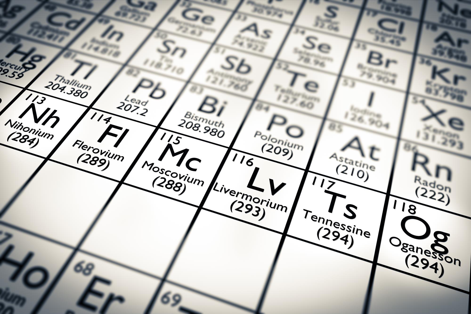 molecular cages could uncover element 114s true chemical nature research chemistry world - Periodic Table No Crossword molecular cages could uncover element 114s true chemical nature research chemistry world - Periodic Table No Crossword