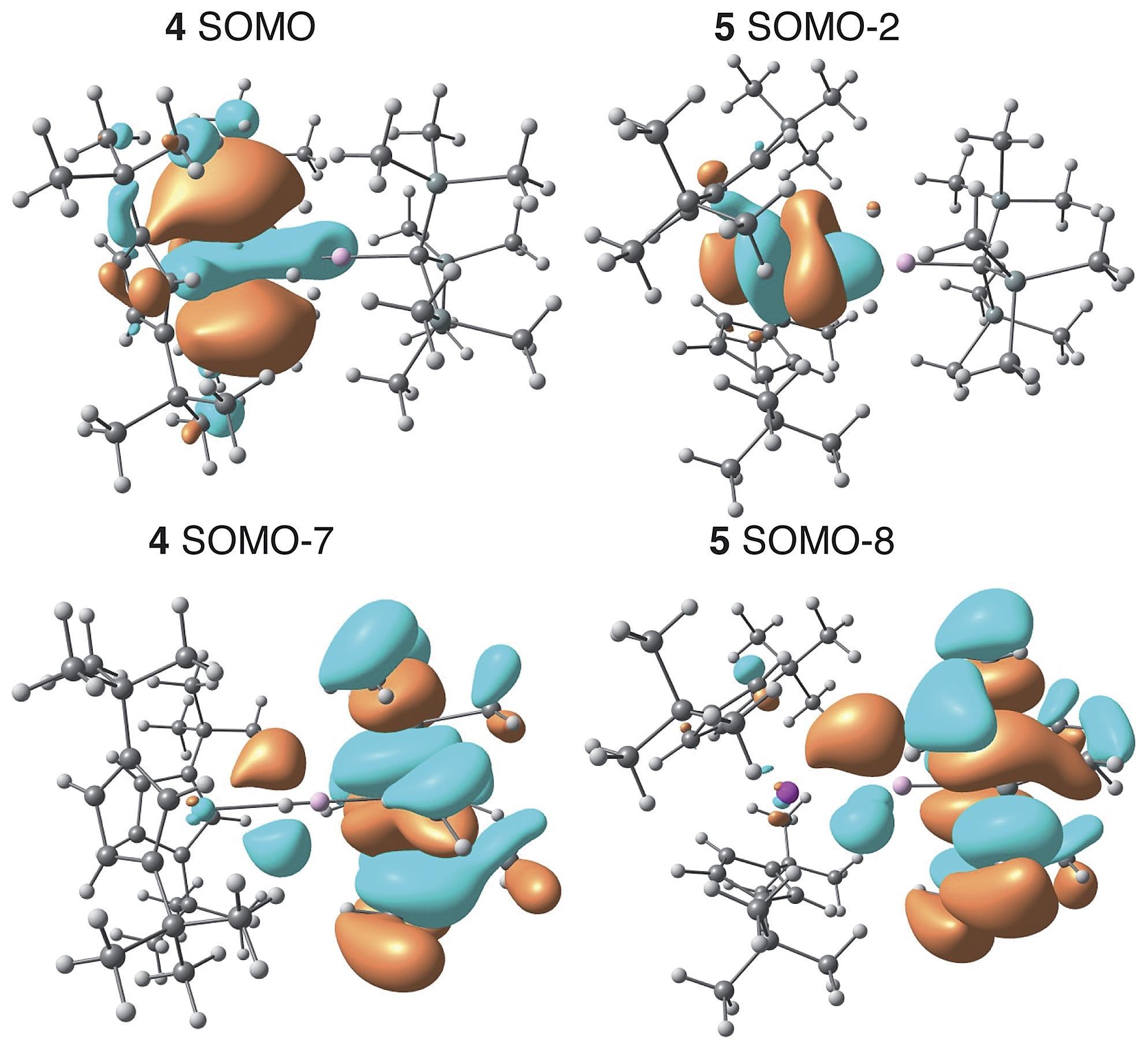 Exotic Interactions Uncovered In Actinide Systems Research