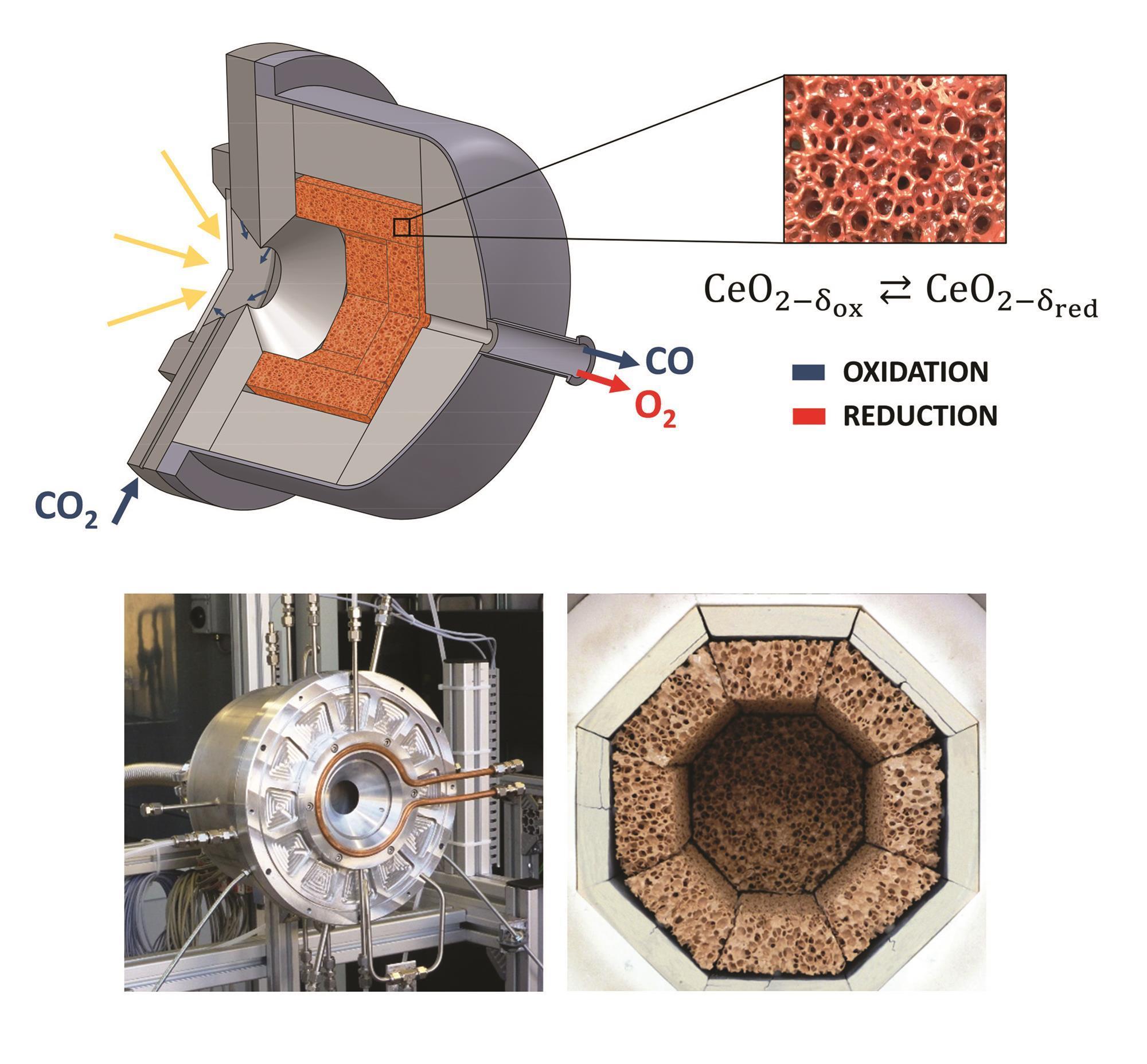 Solar Reactor Splits Carbon Dioxide Into Fuel | Research | Chemistry World