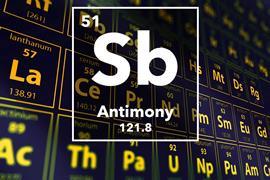 antimony periodic table