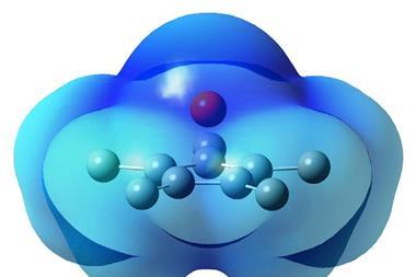 Molecular electrostatic potential map of pentamethylcyclopentadienyl phosphorus dication
