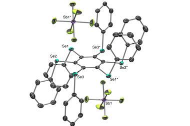 hexakis(phenylselenyl)benzene dication