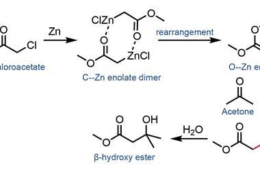 A Scheme Showing The Reformatskii Reaction Applied On Methyl Chloroacetate A Scheme Showing The Reformatskii Reaction Applied On Methyl Chloroacetate