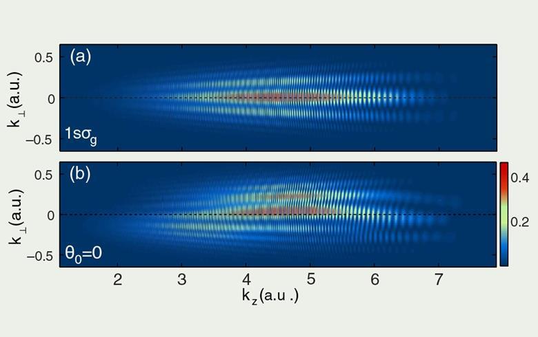 An image showing the Valence electron