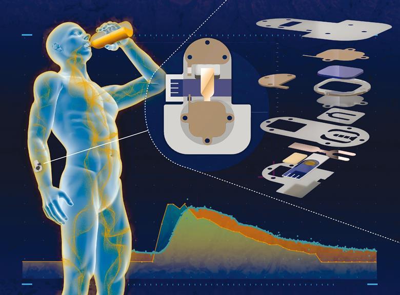 Illustrations of the bio-sensing device in use