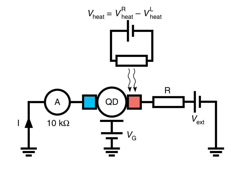 Diagram of the circuit used for thermoelectric characterization