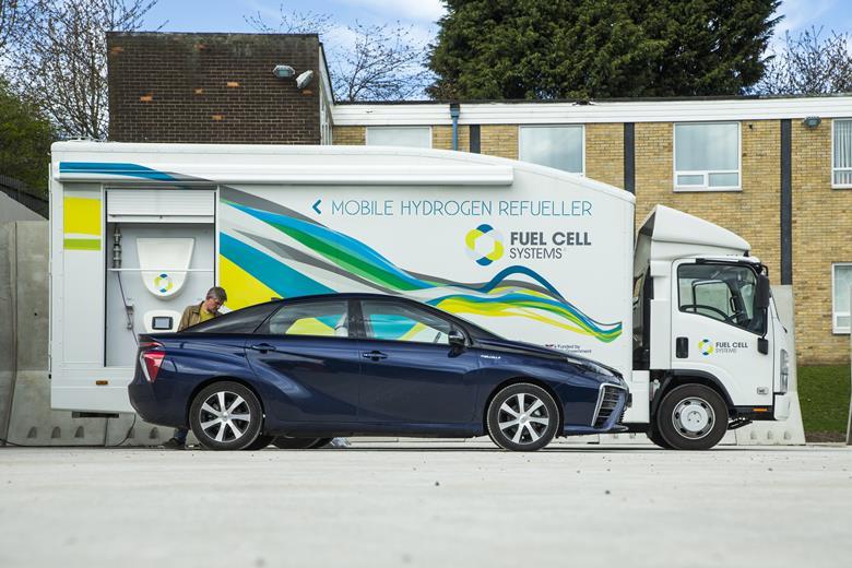 Toyota Mirai